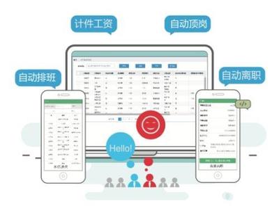 用友紅火臺智能人力系統 助力海底撈7萬員工共享云端智能