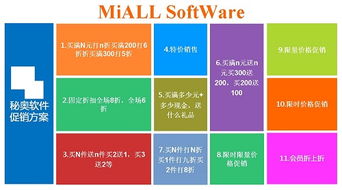 秘奧服裝軟件幫助服裝連鎖零售店促銷管理大戰(zhàn)略