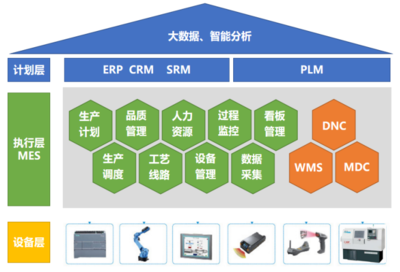 桌面級智能制造實訓(xùn)平臺