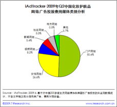 網盈機構 賦能電商創(chuàng)業(yè)者，打造專業(yè)成長與成功之路