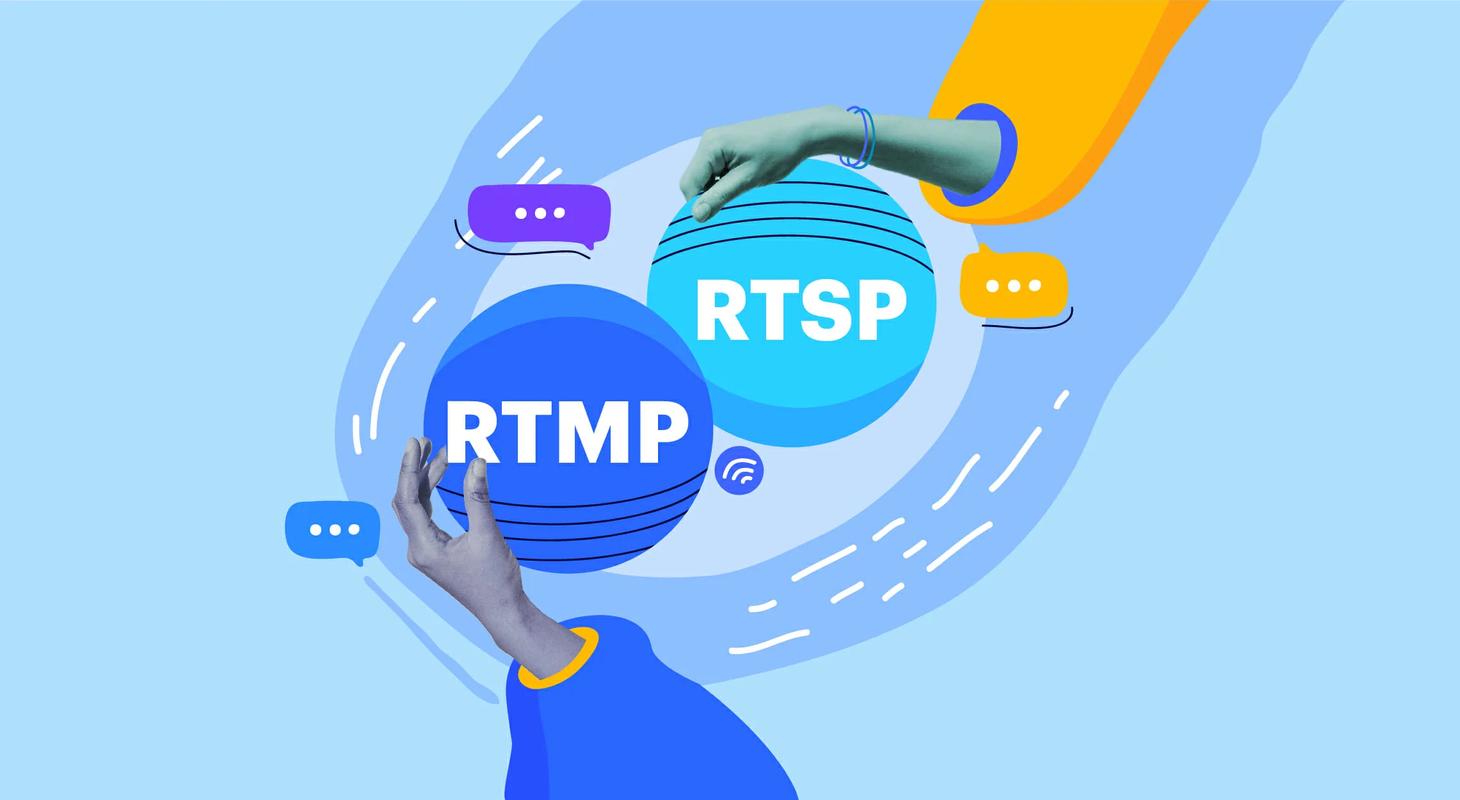 軟件編程基礎知識:rtmp 與 rtsp有什么區別?